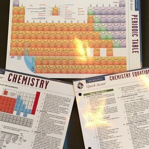 Chemistry I & II & Periodic Table - Laquard Cards
